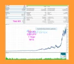 Real Miner MT4 Backtests Results