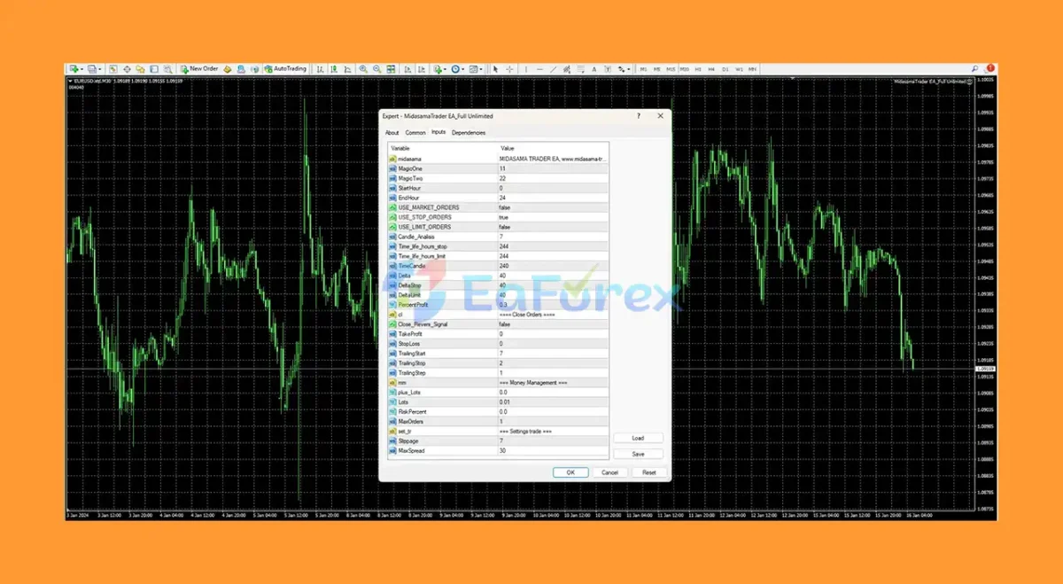 Midasama Trader EA MT4 SetTING