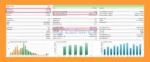 Supreme Edge MT5 Backtest Results with $10,000