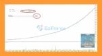 TWC Genesis MT5 Backtest Trading Results