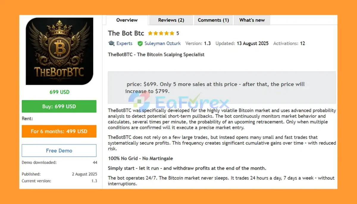 The Bot Btc MT5 Overview