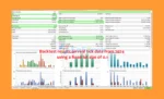 The Gold Breaker MT5 Backtest Results