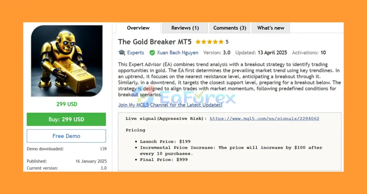 The Gold Breaker MT5 Overview