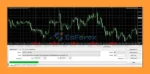 VFX London Breakout Source Code MQ4