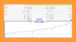 VolumeHedger EA Backtest Trading Results