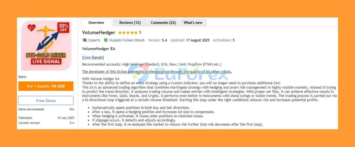 VolumeHedger EA MT5 Overview