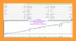 VolumeHedger MT5 Backtest Resultssss