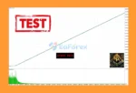 Aurum AI MT5 Backtest Results