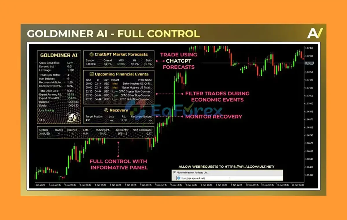Goldminer AI Reviews