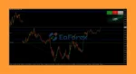 AutoProfitFX TrendTrack EA Reviews