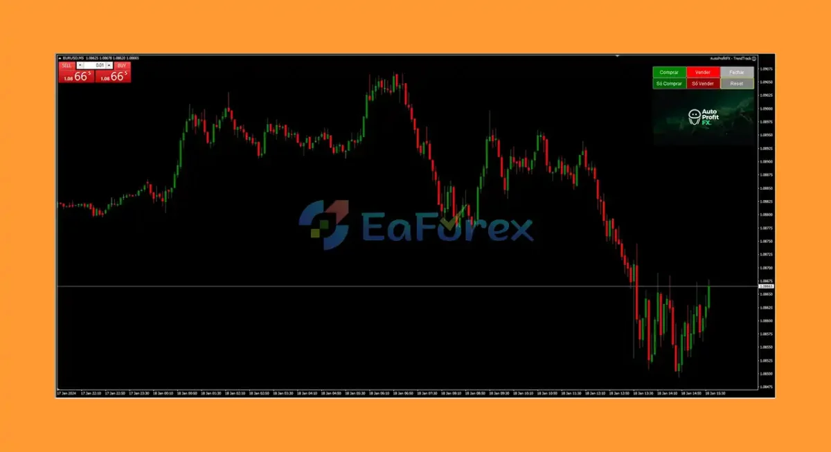 AutoProfitFX TrendTrack EA Review