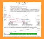 Forex Scalping EA bachtets