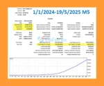Black Mamba EA MT5 Backtest Results