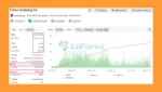 Forex Scalping EA MT4 myxfbook
