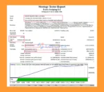 Forex Scalping EA MT4 bachtets