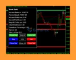 Dark Gold EA MT4 Reviews