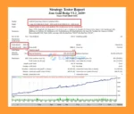 Zeus Gold Hedge EA MT4 Reviews