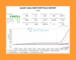 EA Gold Stuff MT4 Backtest Result