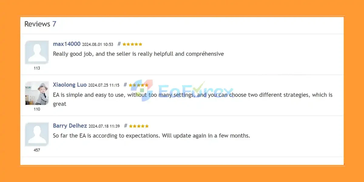 GRain EA MT4 User Reviews