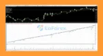 Forex Envy MT4 review