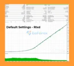 GRain EA MT4 Backtest Result