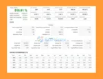 Darwin Evolution MT5 Backtest Trading Results