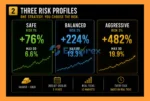 HTTP ea Backtest Results