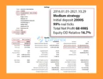 monarch trade machine mt4 review