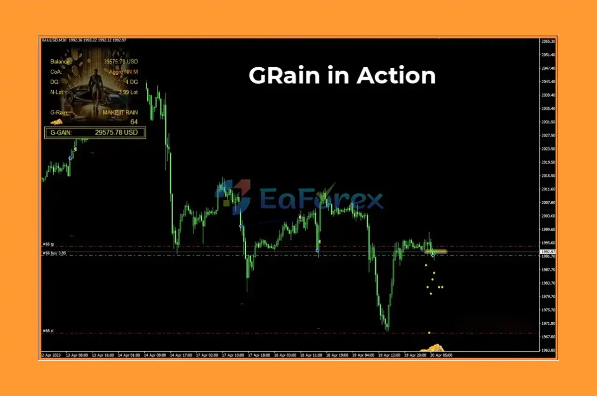 GRain EA MT4 review