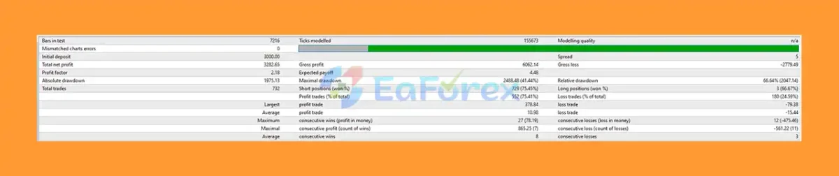 EA VAPZFX PRO reviews