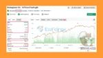 Belkaglazer EA Myfxbook Results