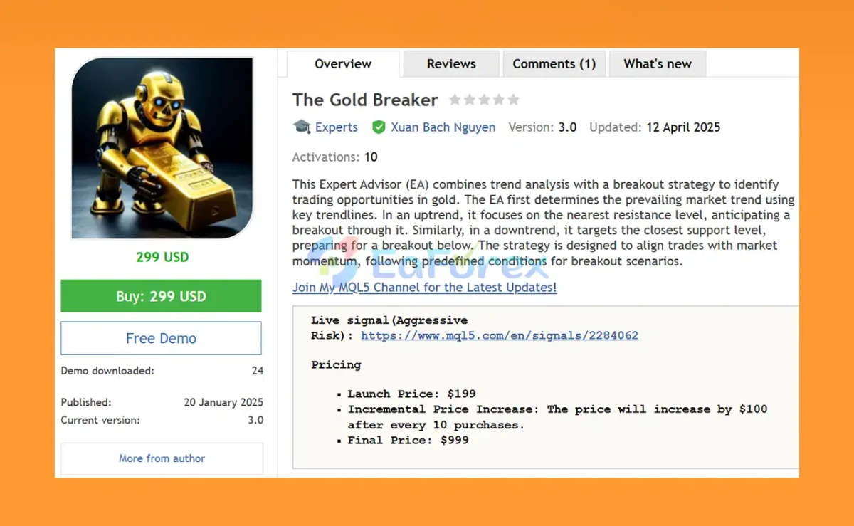 The Gold Breaker MT4 Overview