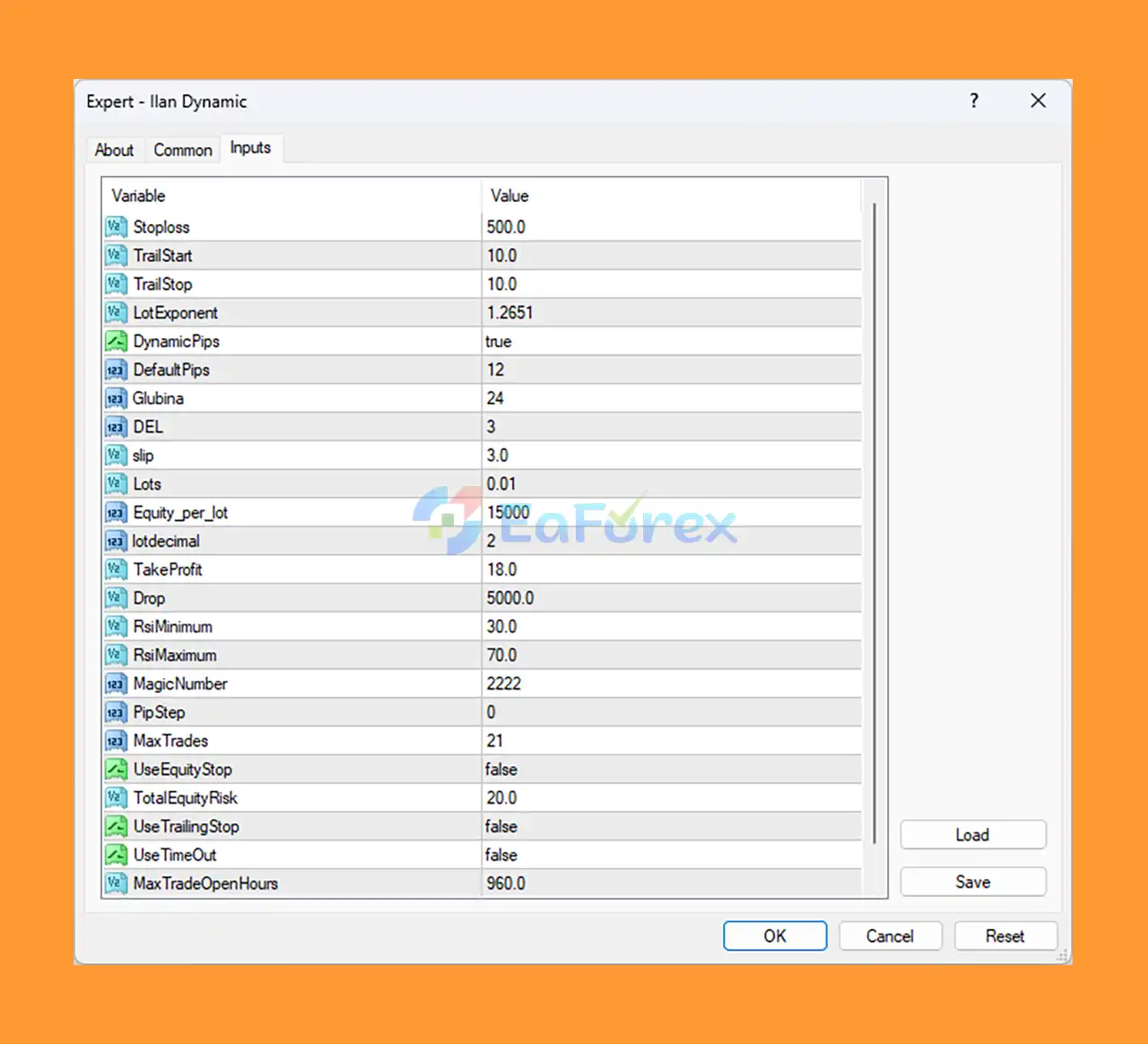 Gold Rush Pro MT4 setting