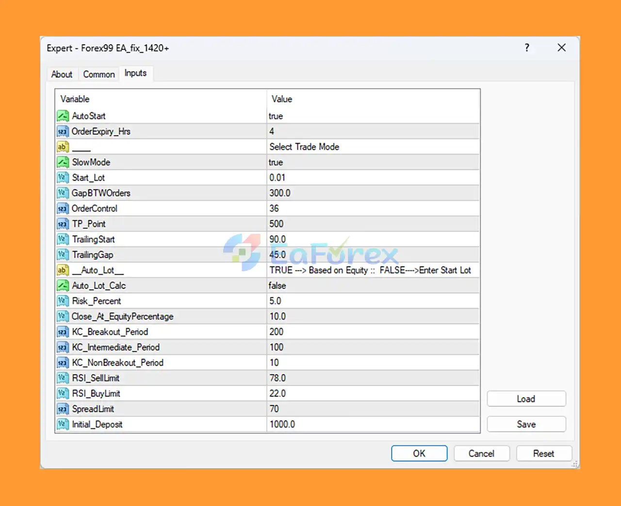 Forex99 EA MT4 setting