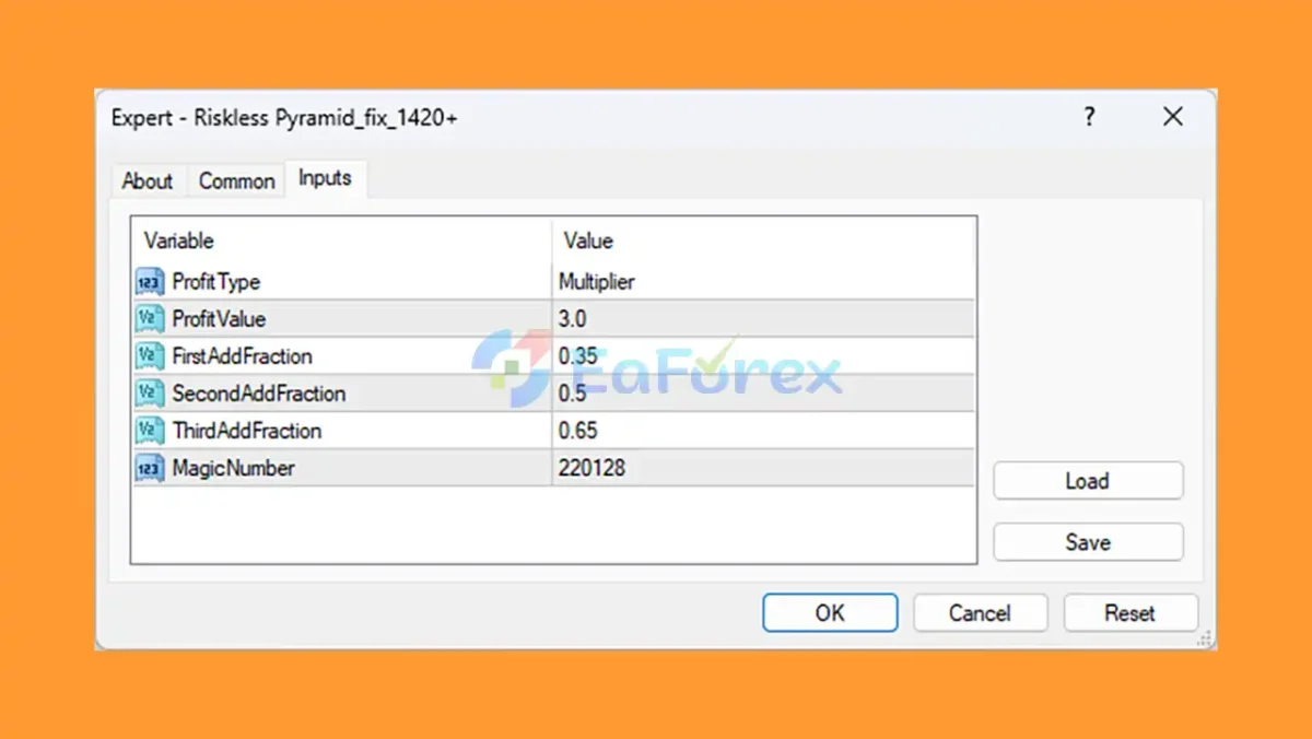 Riskless Pyramid EA MT4 setting