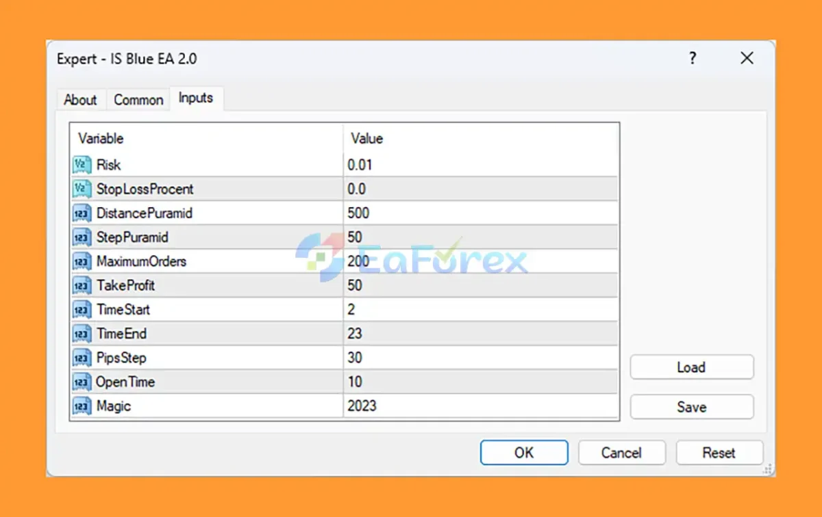 IS Blue EA v2.0 Source Code MQ4 setting
