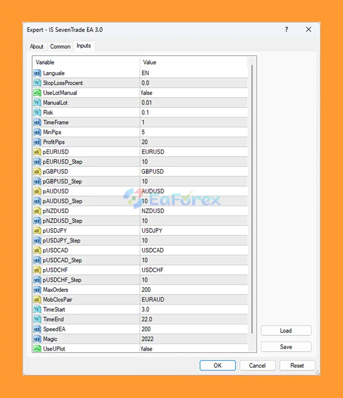 IS SevenTrade EA v3.0 Source Code MQ4 setting