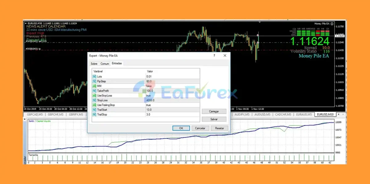Money Pile EA setting