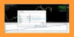 Money Pile EA setting