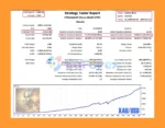Golden Shine EA Backtest Results with GOLD