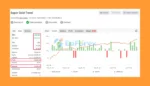 Super Gold Trend EA Myfxbook Results