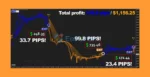 Forex Jupiter MT4 Review