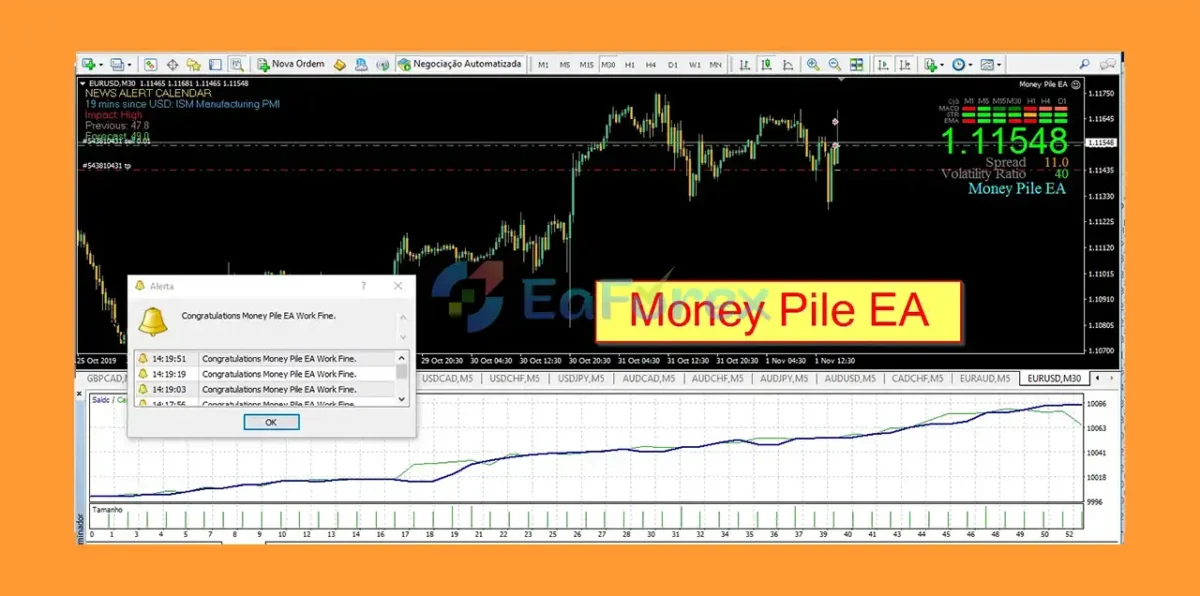Money Pile EA Review