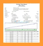 Money Pile EA MT4 Backtest Trading Results