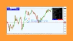 IS New Project EA MT4 Overview