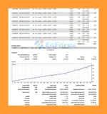 Money Pile EA Backtest Trading Results