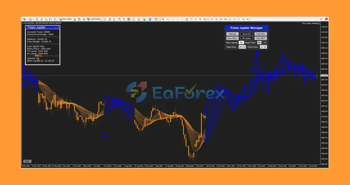 Forex Jupiter MT4 Reviews