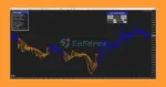 Forex Jupiter MT4 Reviews