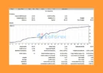 IS New Project EA MT4 Backtest Results