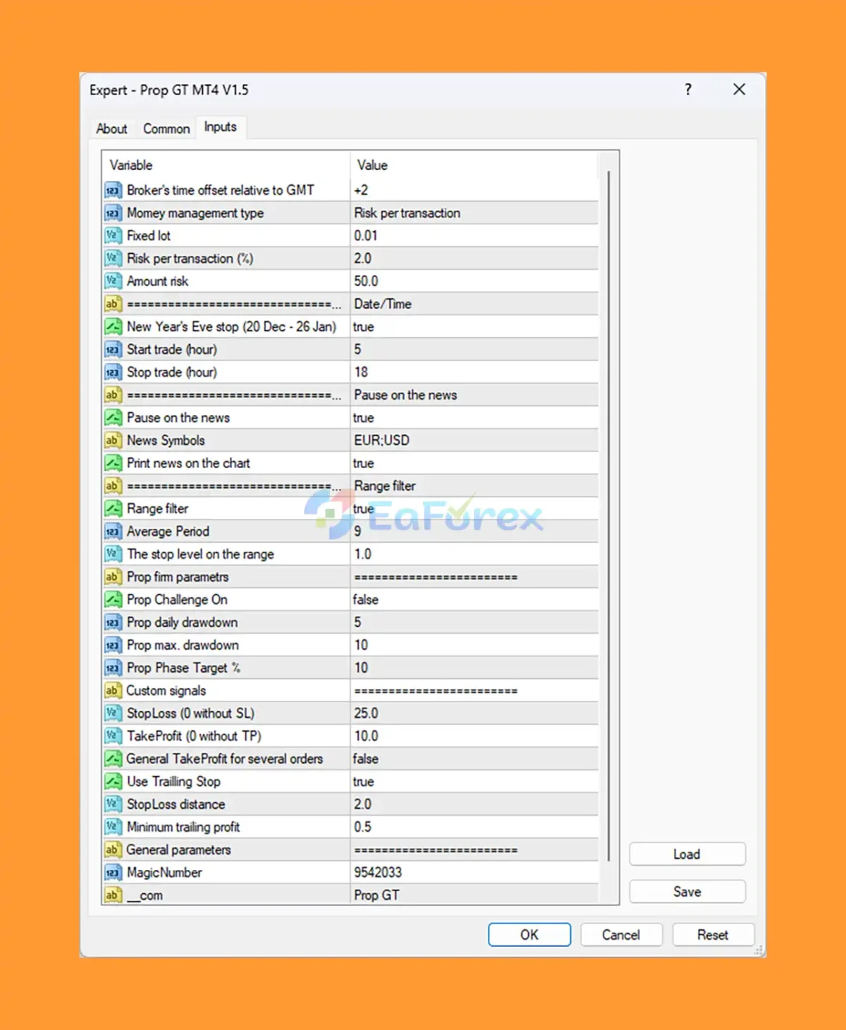 Prop GT MT4 SETTING